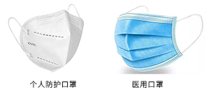 口罩种别