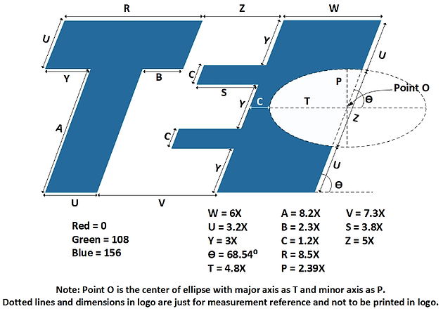 什么是印度MTCTE认证