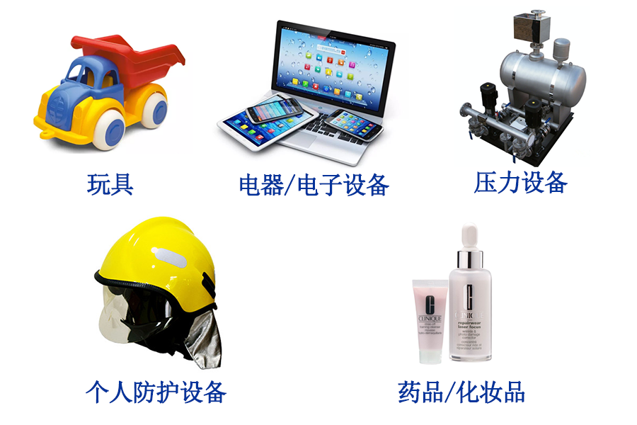 涉及新规常见CE标记产品