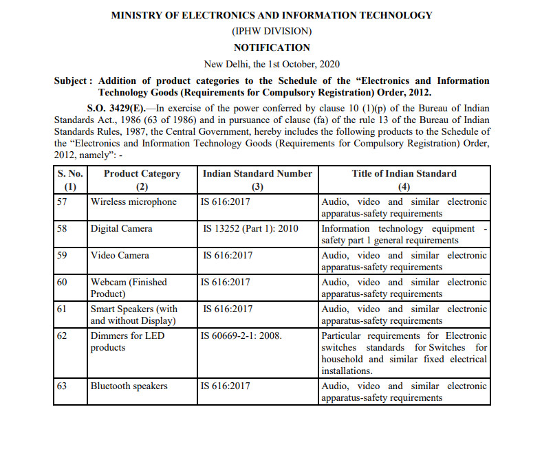 第五批强制性BIS认证产品规模