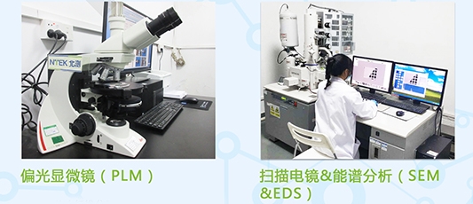 主因素定量剖析常用装备要领