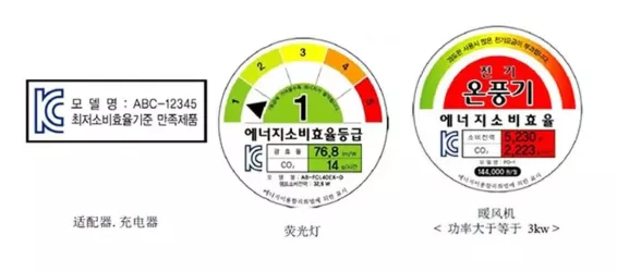 韩国能源消耗率品级标记制度