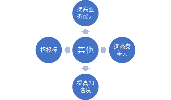 赢天堂(中国)官方网站
