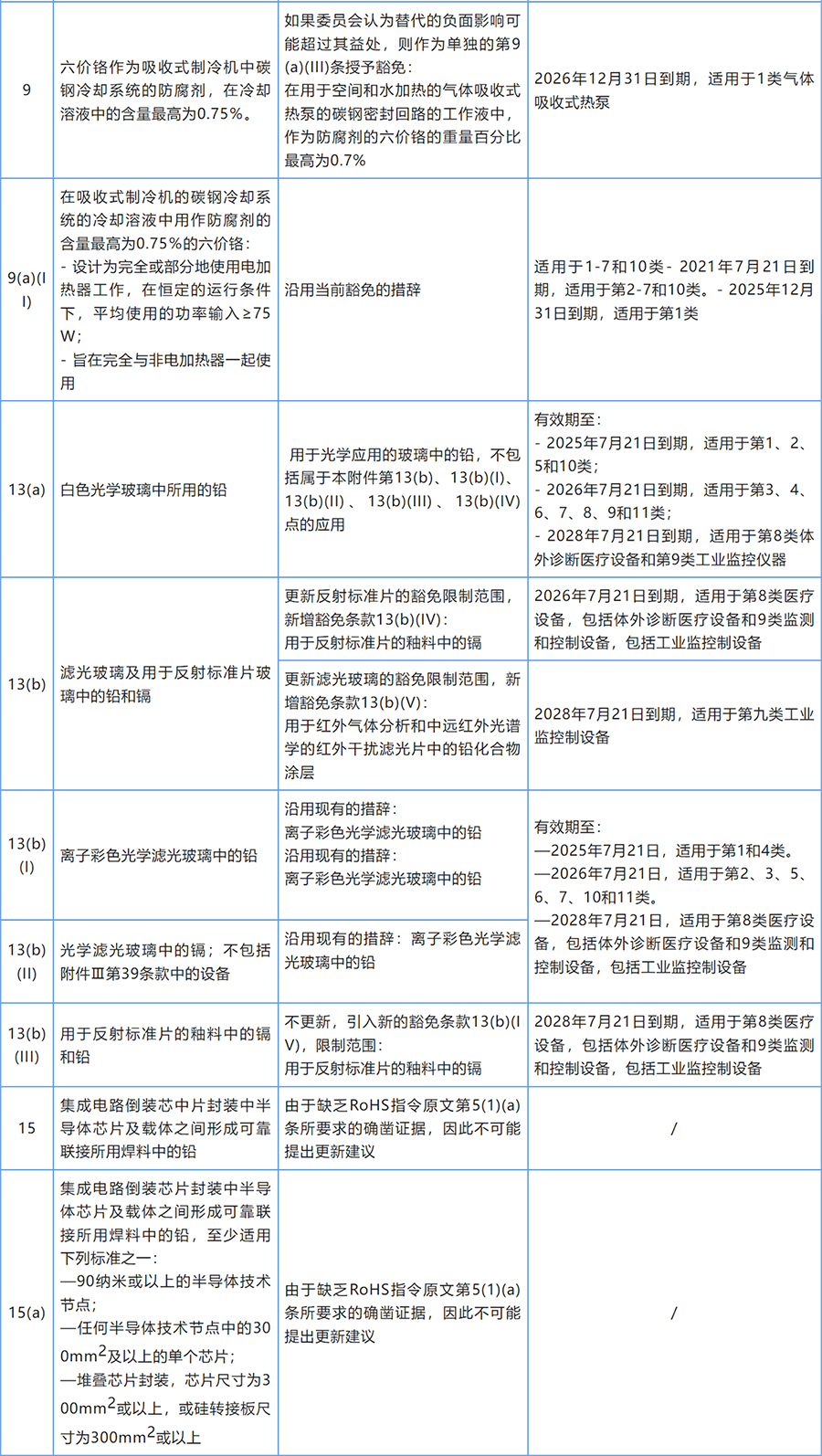 赢天堂(中国)官方网站