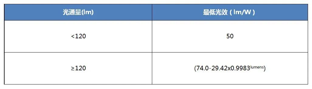 赢天堂(中国)官方网站