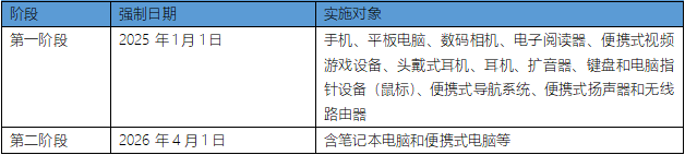 赢天堂(中国)官方网站