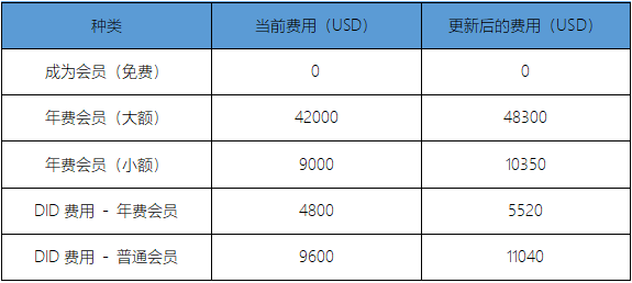 赢天堂(中国)官方网站