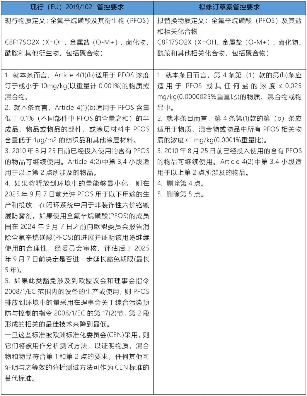 赢天堂(中国)官方网站