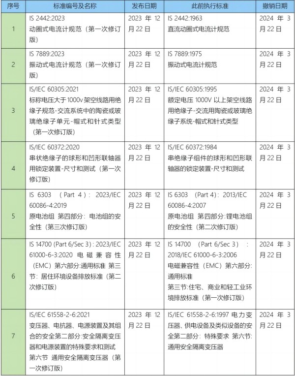 赢天堂(中国)官方网站