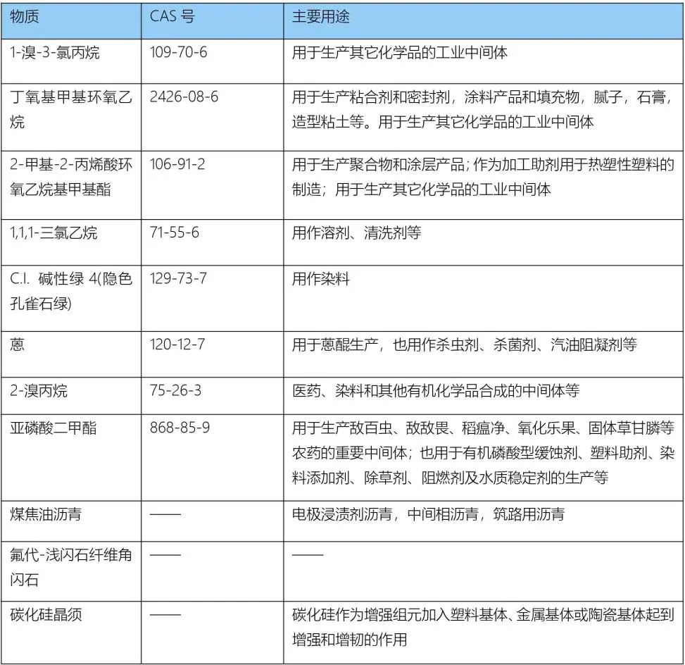 赢天堂(中国)官方网站