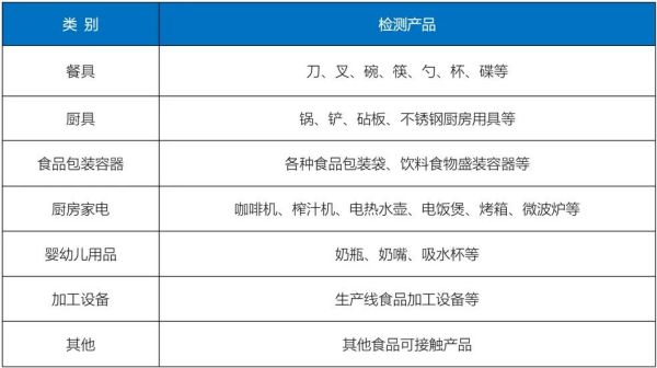赢天堂(中国)官方网站