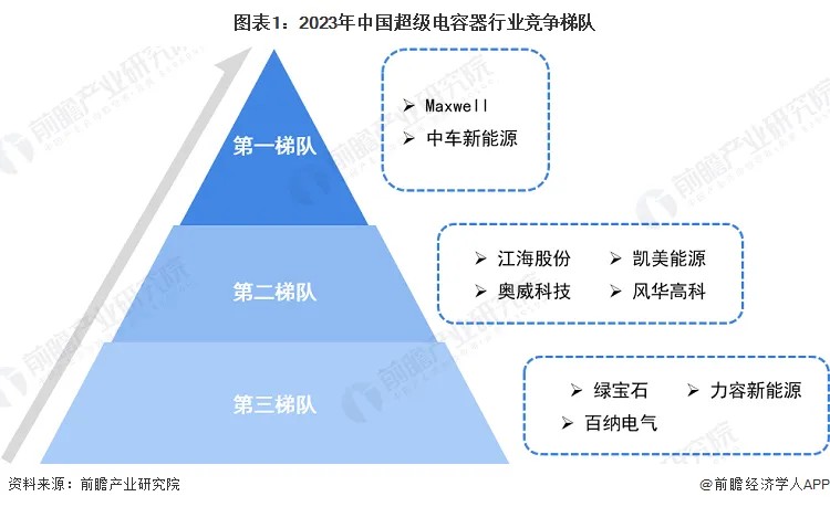 赢天堂(中国)官方网站