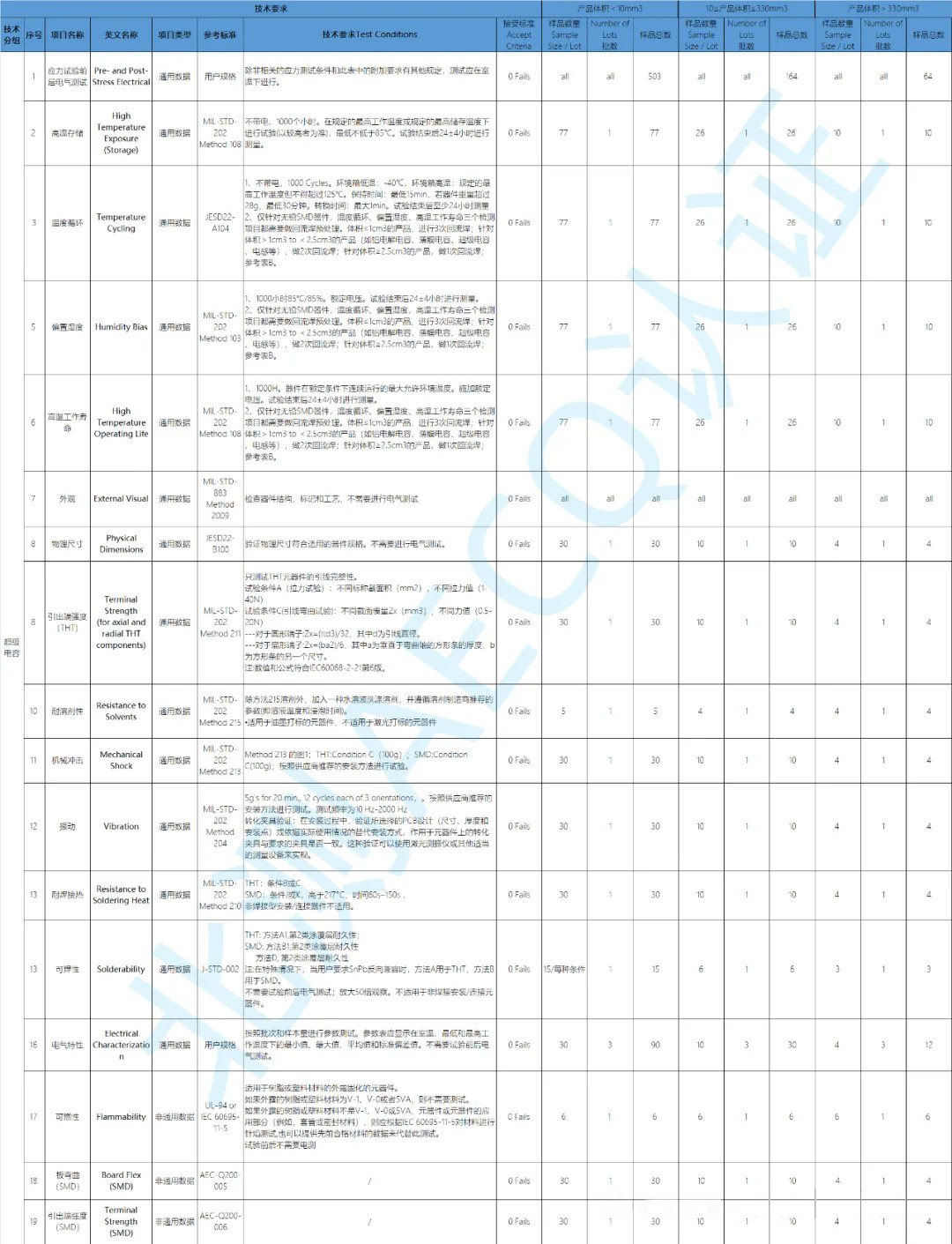 赢天堂(中国)官方网站