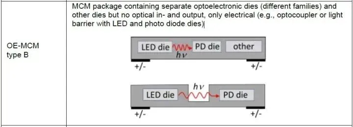赢天堂(中国)官方网站