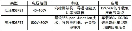 赢天堂(中国)官方网站