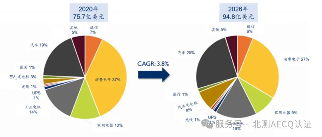 赢天堂(中国)官方网站