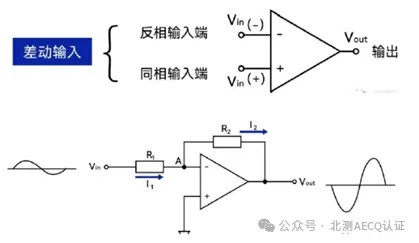 赢天堂(中国)官方网站