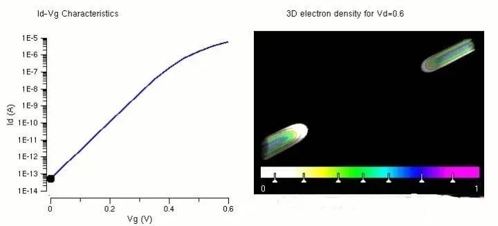 赢天堂(中国)官方网站