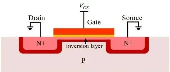 赢天堂(中国)官方网站