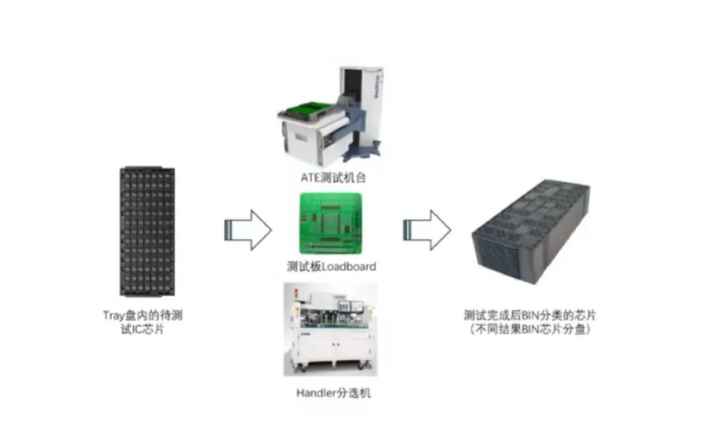 赢天堂(中国)官方网站