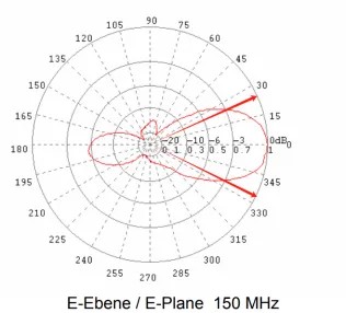 赢天堂(中国)官方网站