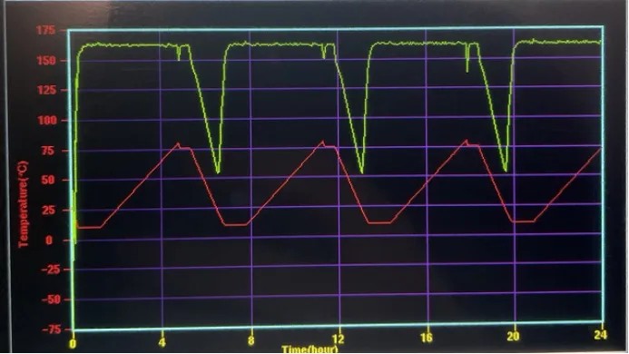 赢天堂(中国)官方网站