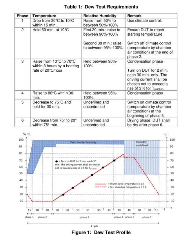 赢天堂(中国)官方网站