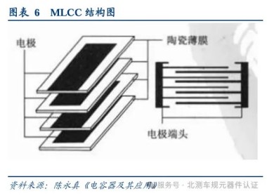 赢天堂(中国)官方网站