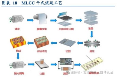 赢天堂(中国)官方网站
