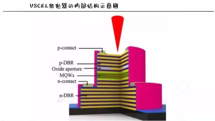 赢天堂(中国)官方网站