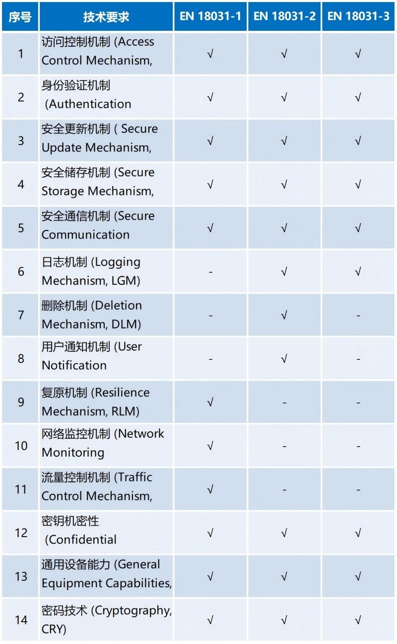 赢天堂(中国)官方网站