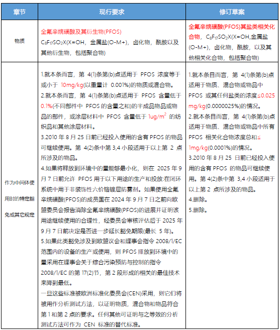 赢天堂(中国)官方网站