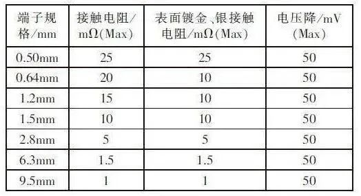 赢天堂(中国)官方网站