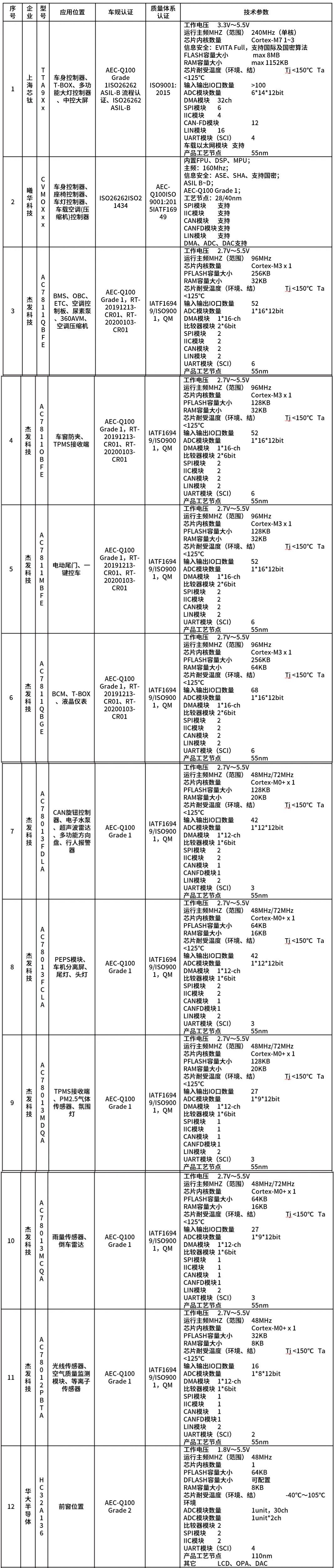 赢天堂(中国)官方网站