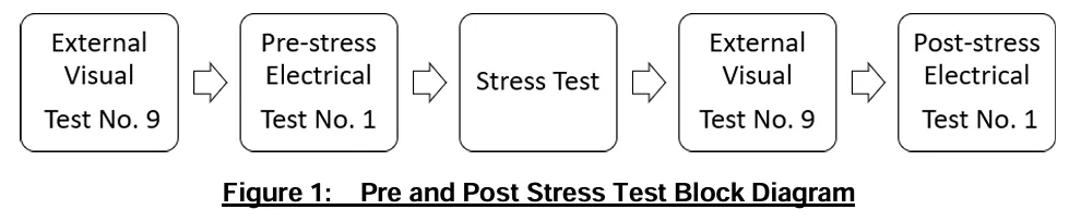 赢天堂(中国)官方网站
