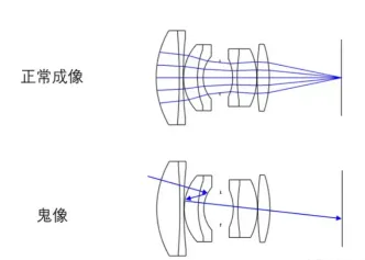 赢天堂(中国)官方网站