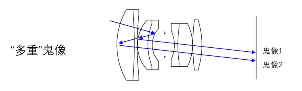 赢天堂(中国)官方网站
