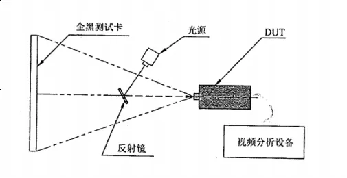 赢天堂(中国)官方网站