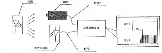 赢天堂(中国)官方网站