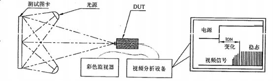 赢天堂(中国)官方网站