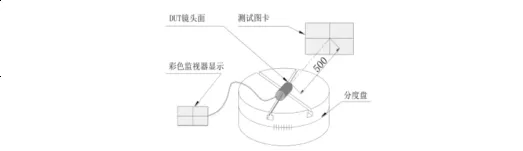 赢天堂(中国)官方网站
