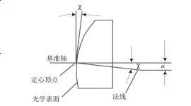 赢天堂(中国)官方网站