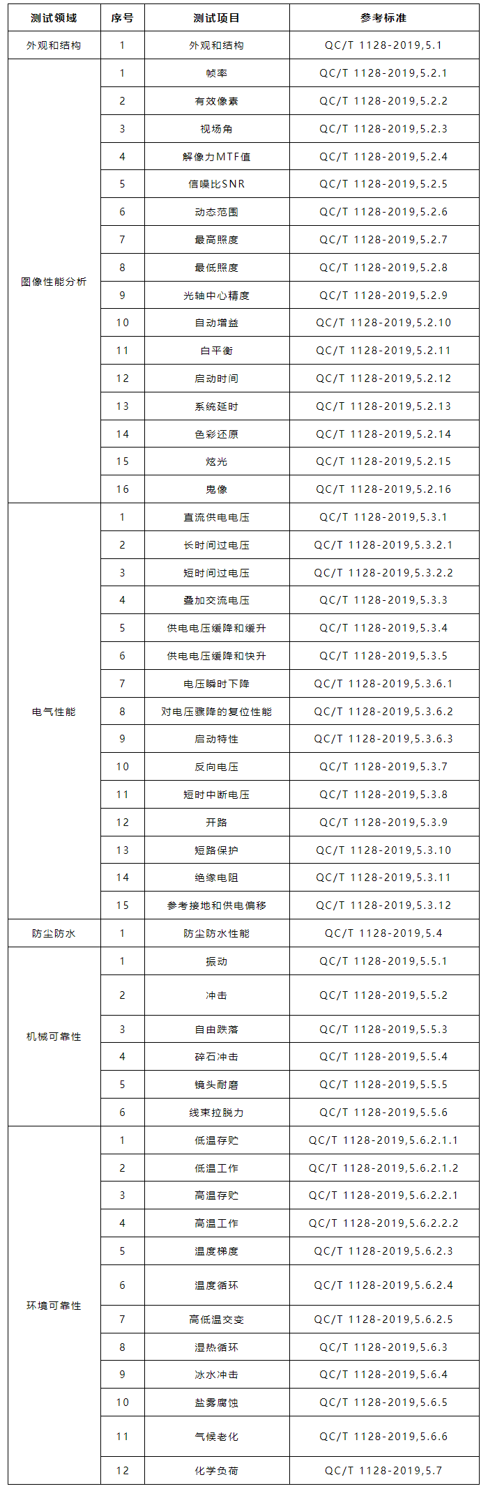 赢天堂(中国)官方网站