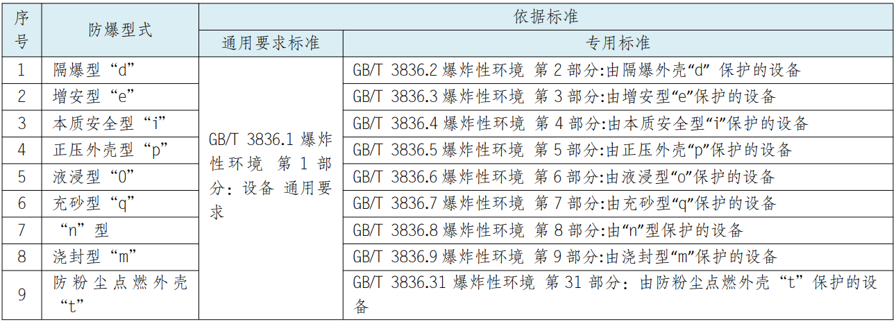 赢天堂(中国)官方网站