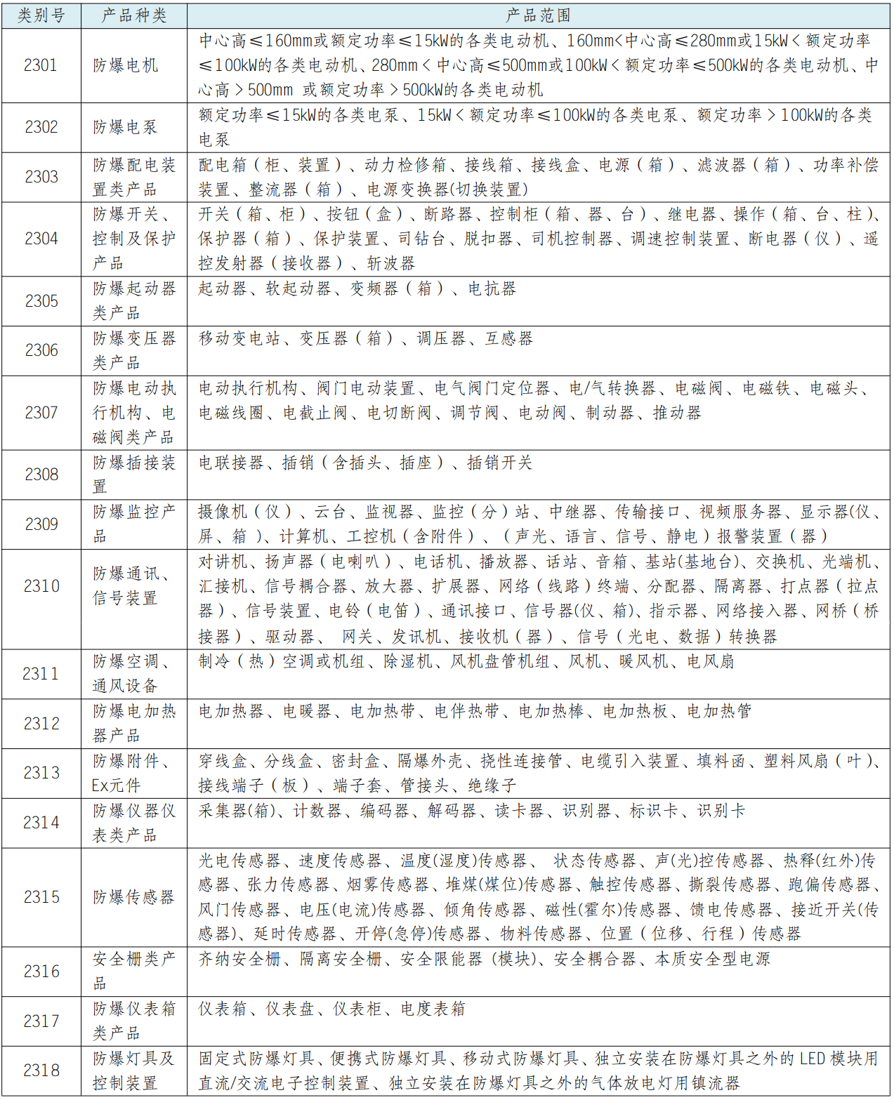 赢天堂(中国)官方网站