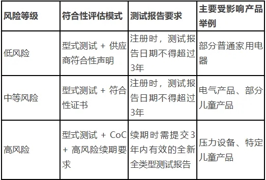 赢天堂(中国)官方网站